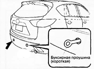 Задняя часть автомобиля