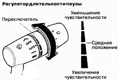 Чувствительность датчика дождя можно изменить…