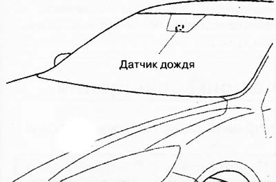 Внимание. Не закрывайте, ничем датчик дождя (не…
