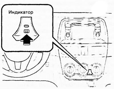 Автомобили, оснащенные системой кондиционирования…