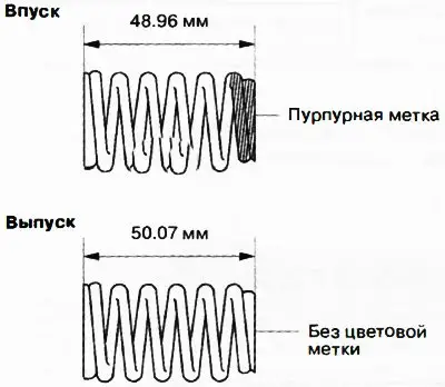 Внимание. Клапанные пружины для впускного и…