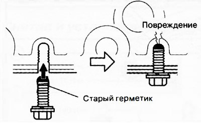 Если затянуть болт с затвердевшим герметиком, это…