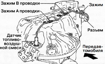 3. Отсоединить разъем датчика топливовоздушной…