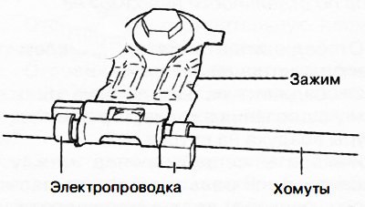 Примечание: Зафиксировать хомуты электропроводки…