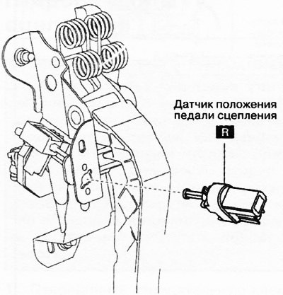 5. Вставить новый датчик положения педали…