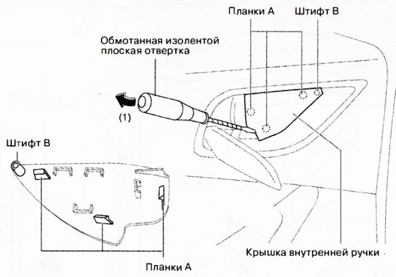 Как я разобрал заднюю боковую дверь на Mazda 3 второго поколения МЕХВОД Дзен