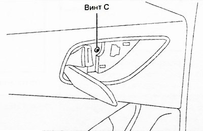 4. Отвернуть винт С.