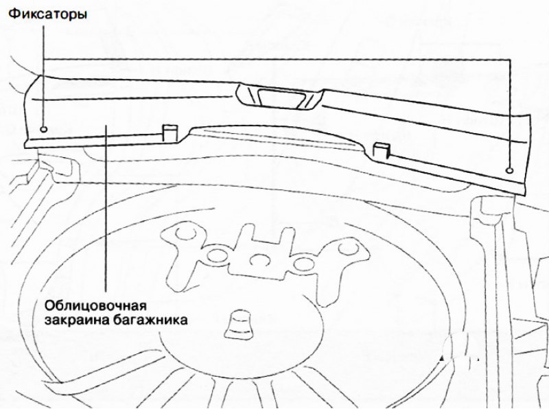 3. Удалить фиксаторы.