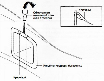 Вставив обмотанную изолентой плоскую отвертку в…