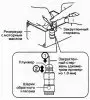 Открыть статью Установка компонентов газораспределитильного механизма