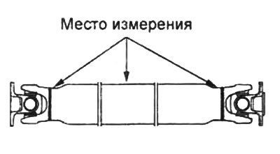 Максимальное биение — 0,4 мм