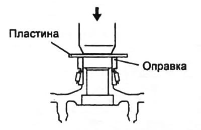 3. При помощи пресса и оправки напрессуйте…