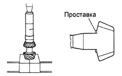 7. Используя пресс и специальные оправки,…