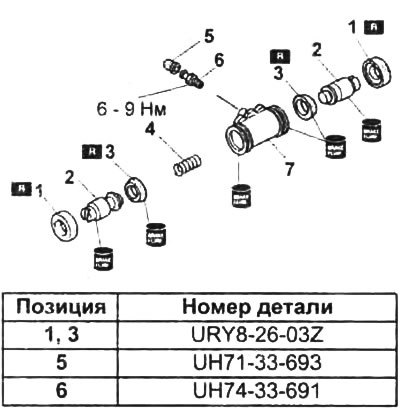 Рабочий тормозной цилиндр. 1 - пыльник, 2 -…