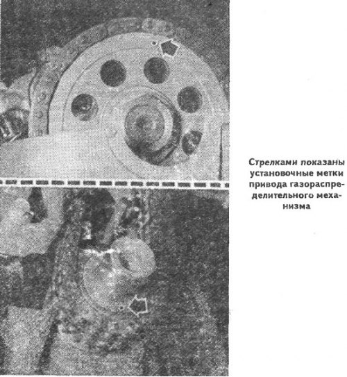 Наденьте цепь на звездочки коленчатого и…