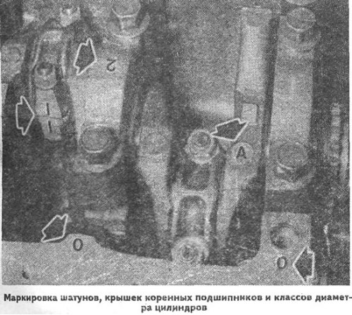 Проверьте маркировку крышек и шатунов или…