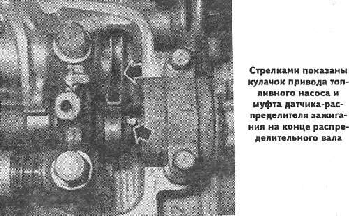 Затяните гайки крепления корпуса…