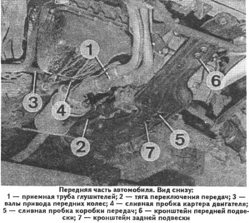 Снятие и установка силового агрегата