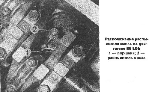 На двигателе В6 EGI установите распылители масла…