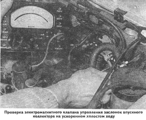 Проверка открытия дроссельной заслонки 2-й…