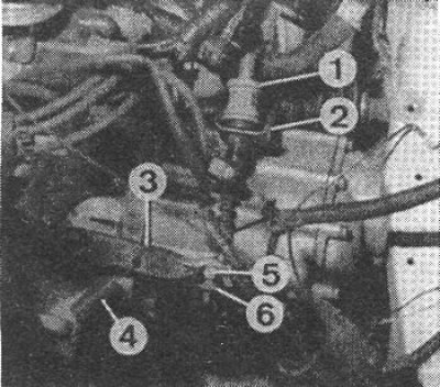 Регулировка привода сцепления: 1 - трос; 2 -…