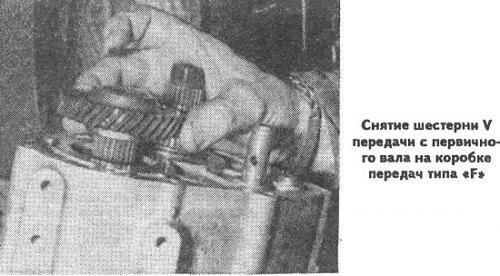 Снимите шестерню V передачи.