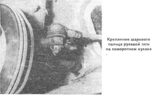 Ослабьте гайки крепления шаровых пальцев шарниров…