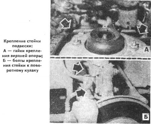 Снимите скобу крепления тормозного шланга к…