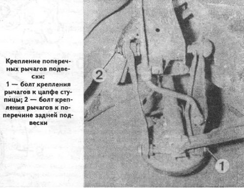 Отверните болт 1 (см. фото) крепления поперечных…