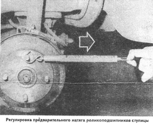 Зацепите динамометр за одну из шпилек тормозного…