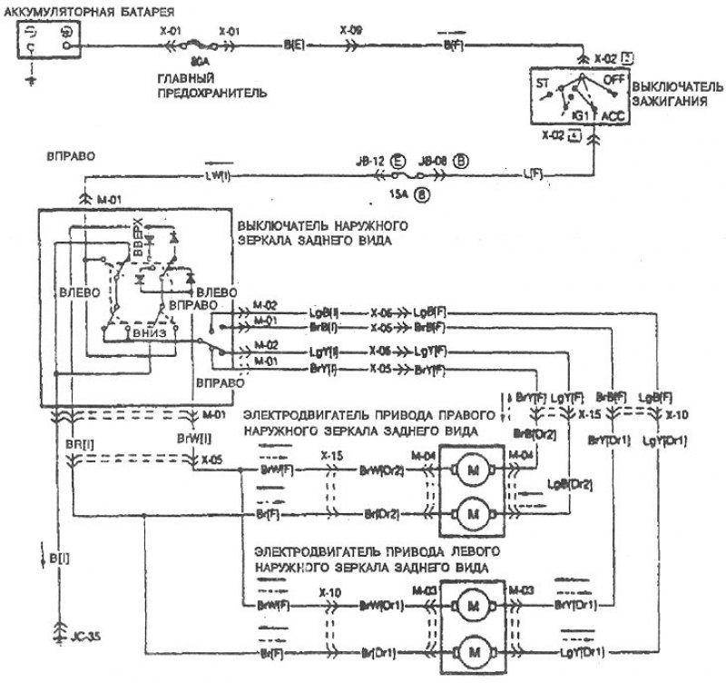 Схема управления зеркалом. Электрические схемы Mazda 323. Электропривод зеркал схема. Мазда 6 схема управления зеркалами.