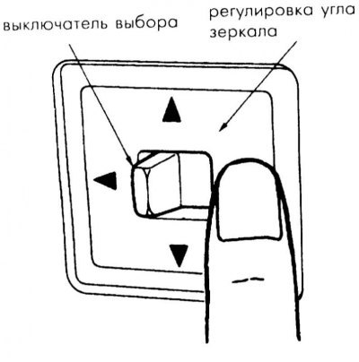 2. Затем можно регулировать угол наклона зеркала…