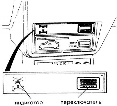 Включайте блокировку раздаточной коробки только,…
