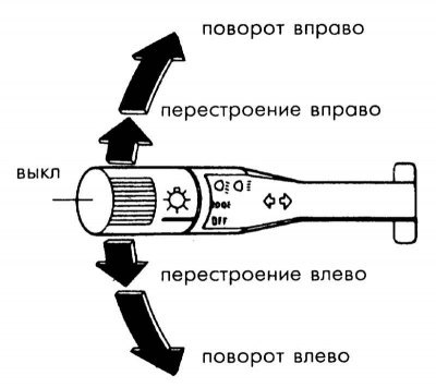 1. Немного сдвиньте и удерживайте рычаг. При…