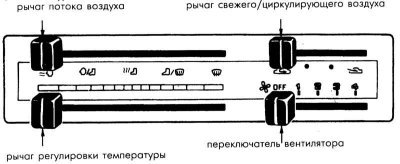 Тип В