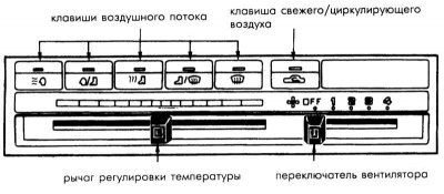 Тип В