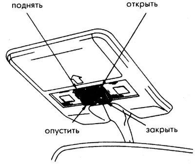 2. Для закрытия нажмите выключатель.