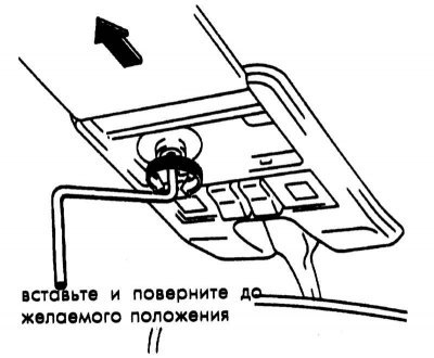 Примечание. Сдвижной люк и защитная шторка…