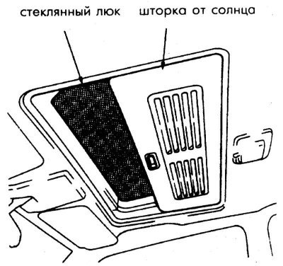 3. Сначала закройте люк, затем, если хотите,…