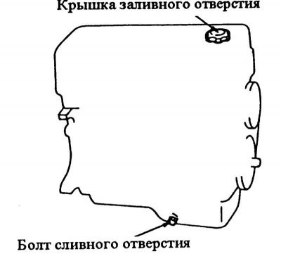 Для дизельного двигателя