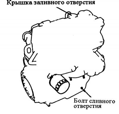 1. Довести моторное масло до рабочей температуры…