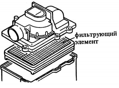3. Снять верхнюю часть воздушного фильтра.