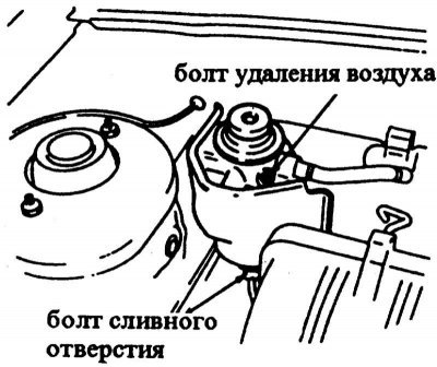 1. Ослабить болт удаления воздуха.