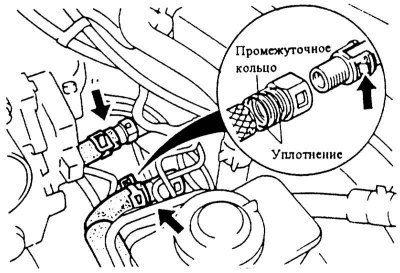 5. Модели с 10/89 г. вып.: Нажать носик -стрелка-…