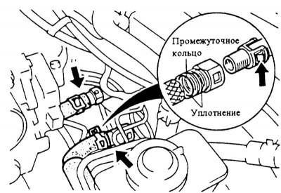 4. Модели с 10/89 г. вып.: Нажать на выступ…