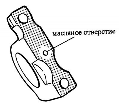 2. Очистить поверхности прилегания опорных…