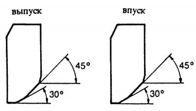 Дизельный двигатель