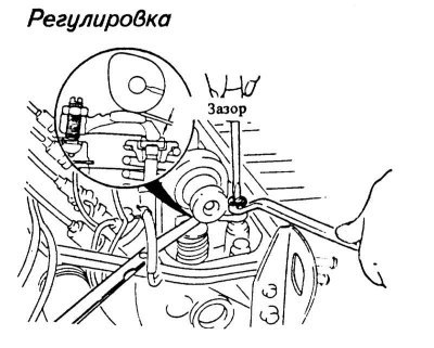 1. Если значение не соответствует требуемому,…