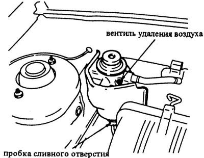 2. Убедиться, что в баке имеется топливо.
