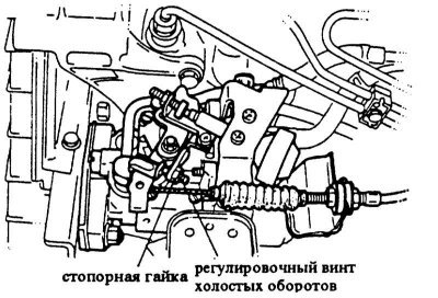 5. Если холостой ход отрегулирован неверно,…